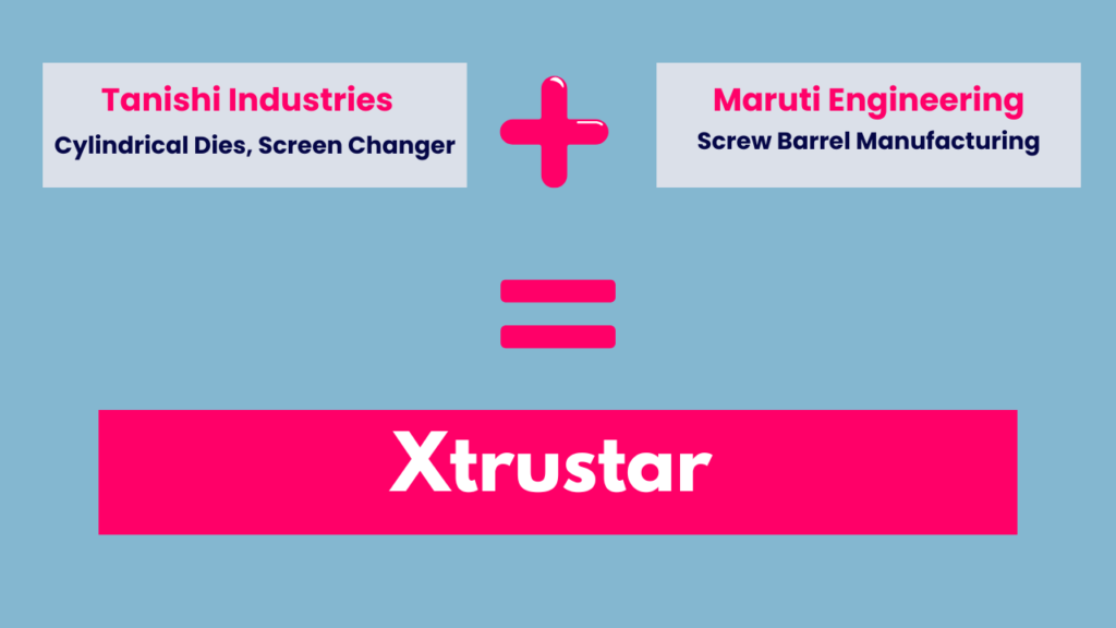 About Xtrustar machines,ahmedabad