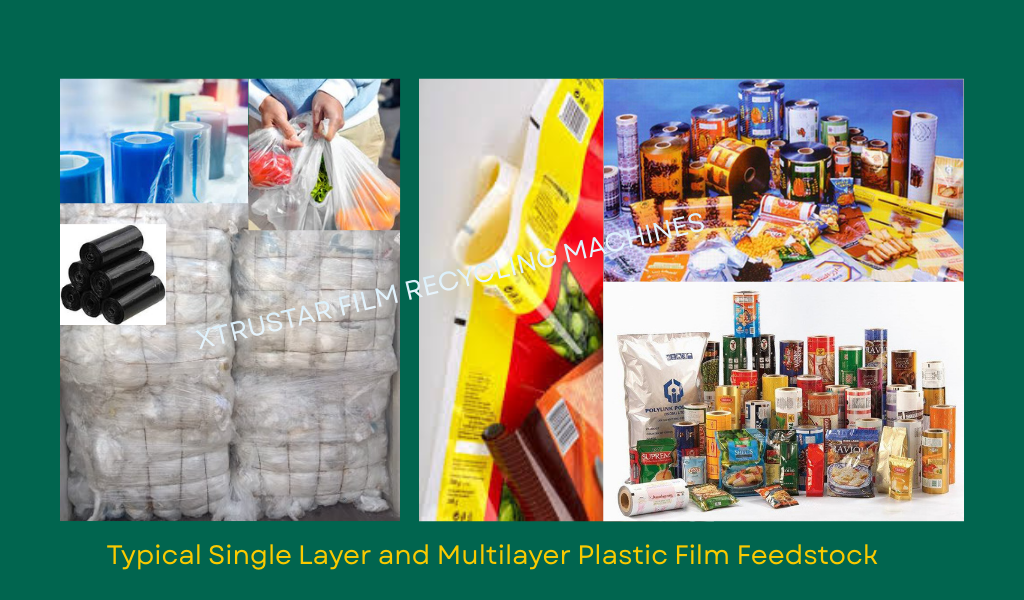 Typical Single Layer and Multilayer Plastic Film Feedstock