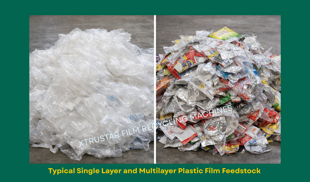 Typical Single Layer and Multilayer Plastic Film Feedstock
